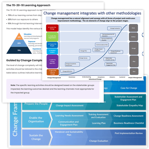 Screenshots of our technical guides