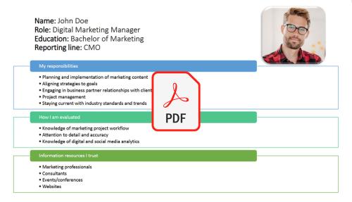 Screenshot of one of the PDF slides