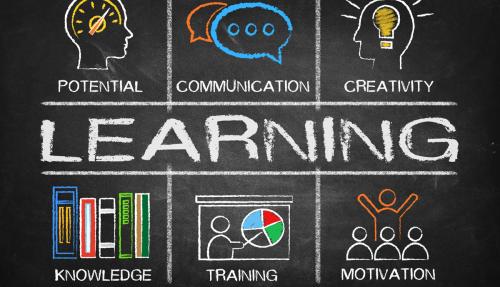 Chalkboard with learning concepts