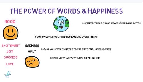 Intro slide screen diagram